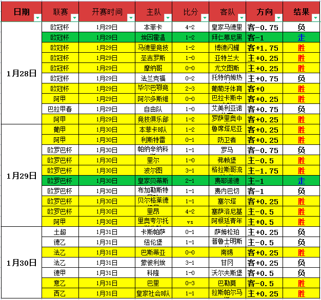 原创,周六英足总,杯第,pg游戏官网登录入口,PG电子最新官网,pg游戏官网登录入口,pg电子游戏app