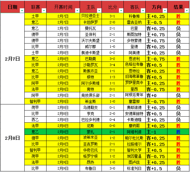 伊卡尔迪与,爱妻悠闲时,甜蜜拥抱画,pg游戏官网登录入口,PG电子最新官网,pg游戏官网登录入口,pg电子游戏app