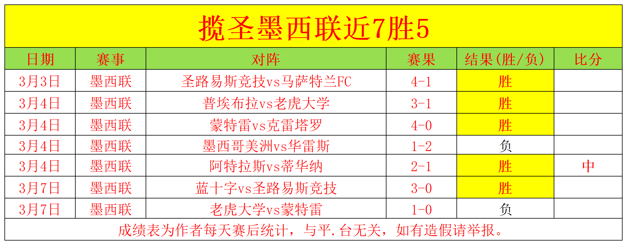 库里贡献,分助勇士,连胜战胜尼,pg游戏官网登录入口,PG电子最新官网,pg游戏官网登录入口,pg电子游戏app