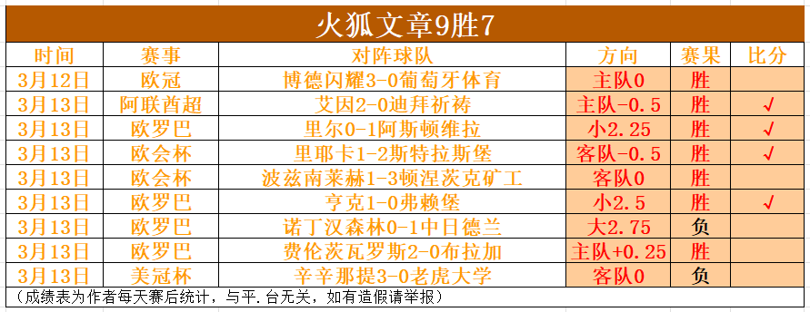 甲亢哥全球,走红背后,长城高空翻,pg游戏官网登录入口,PG电子最新官网,pg游戏官网登录入口,pg电子游戏app