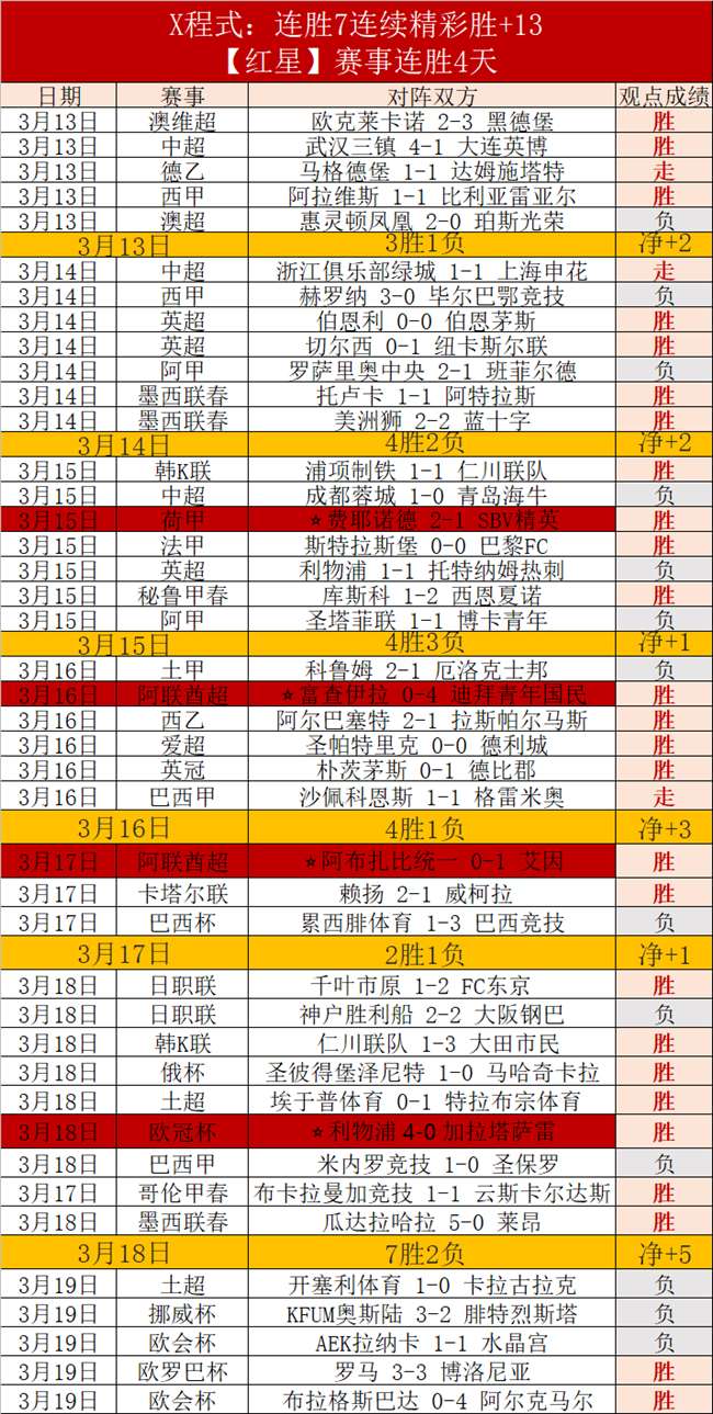 泰山英博对,外援对决,外援克雷桑,pg游戏官网登录入口,PG电子最新官网,pg游戏官网登录入口,pg电子游戏app