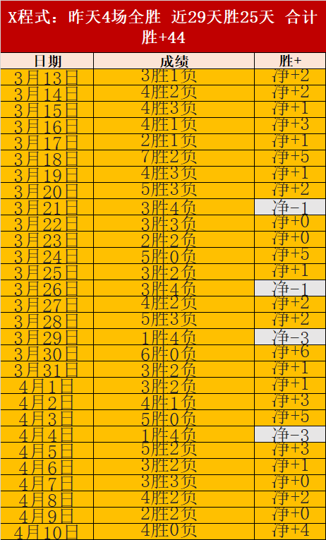 大乐透期号,专家推荐,五星王牌,pg游戏官网登录入口,PG电子最新官网,pg游戏官网登录入口,pg电子游戏app