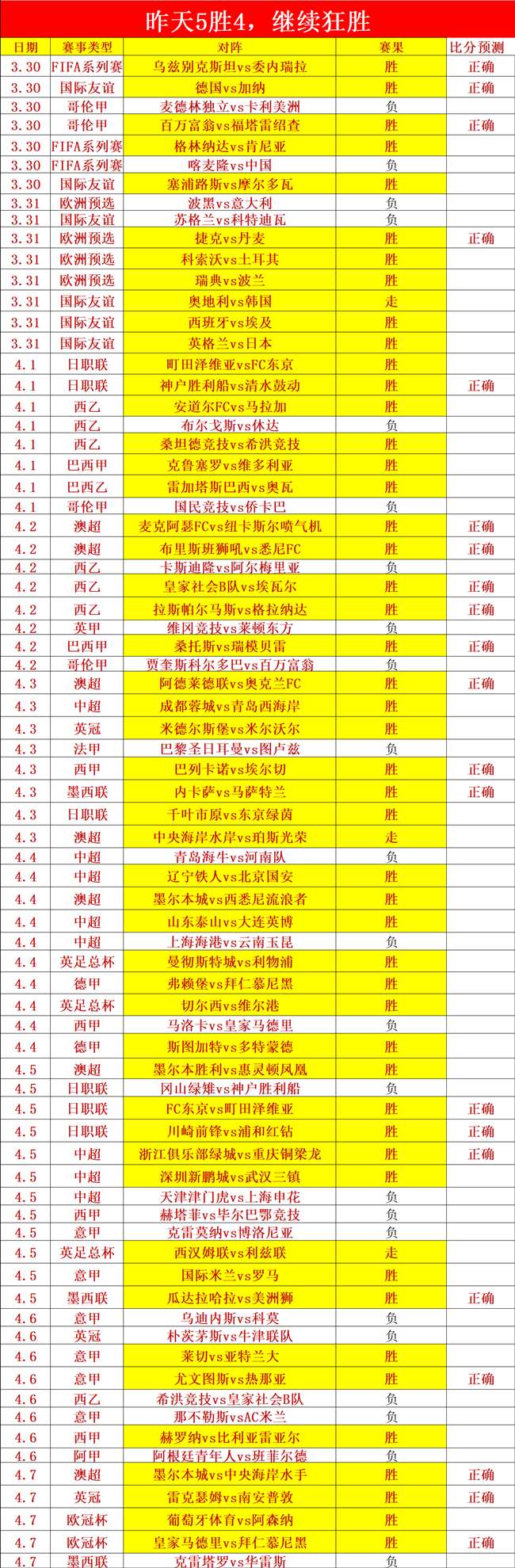 电子在线试,资讯,PG电子在线试玩,pg游戏官网登录入口,PG电子最新官网,pg游戏官网登录入口,pg电子游戏app