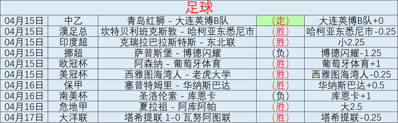 切尔西小将,德里首发亮,父亲肖恩曾,pg游戏官网登录入口,PG电子最新官网,pg游戏官网登录入口,pg电子游戏app