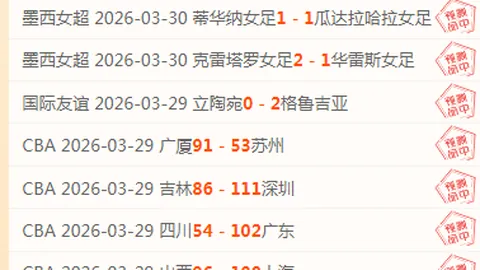 貝林厄姆20歲獲金童榮譽，記錄13球佳績！