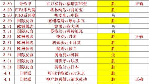 大乐透期号专家质合分析：姚明透露中国男篮真实情况