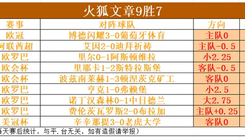 “甲亢哥全球走红背后：长城高空翻转表演、大妈亲密互动，C罗偶像跪谢致意”